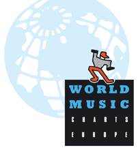 Hradecký slunovrat uvádí: Milan Tesař v čele žebříčku WMCE